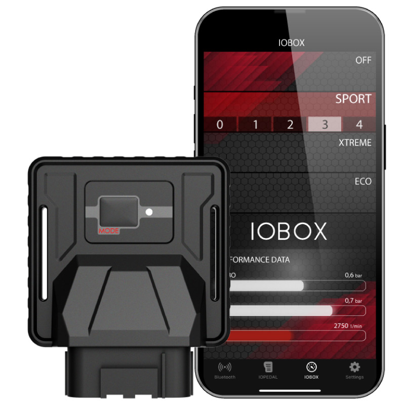IOBOX Produktansicht